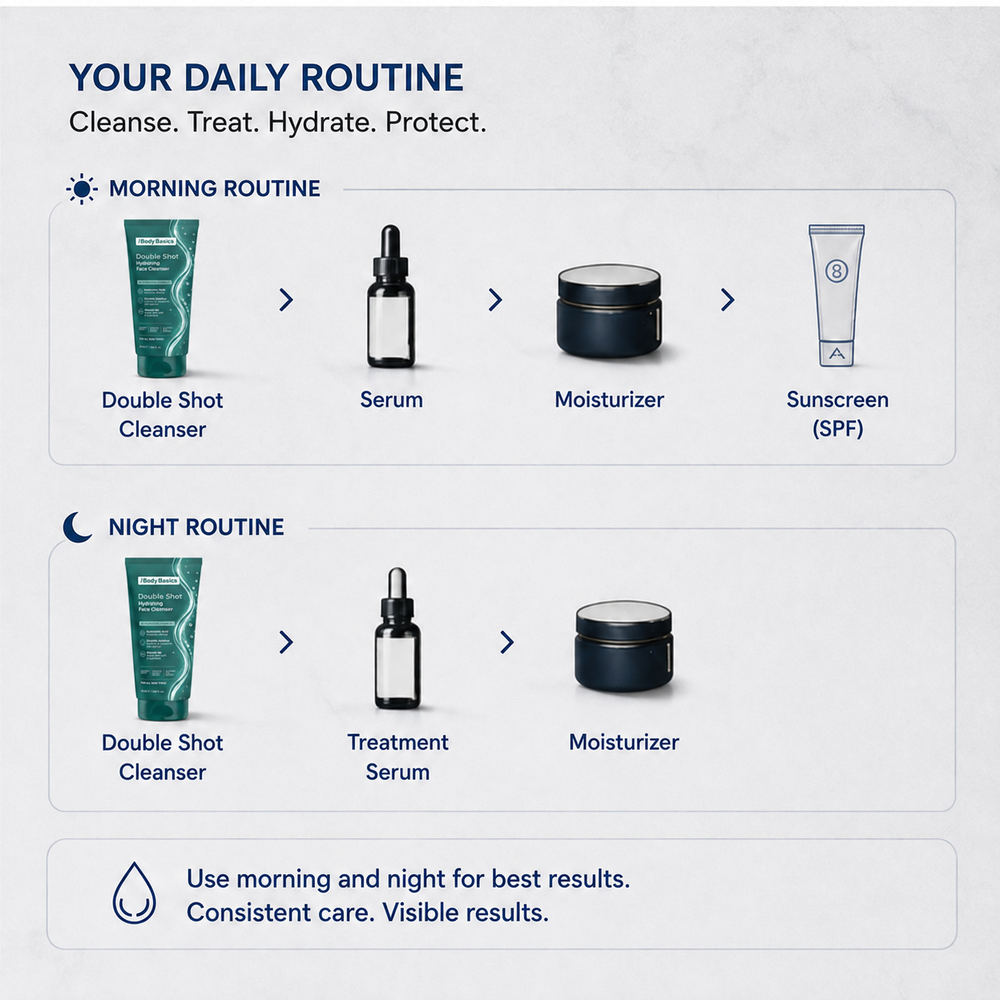 Double Shot Deep Clean + Hydrating Face Cleanser – 50ml