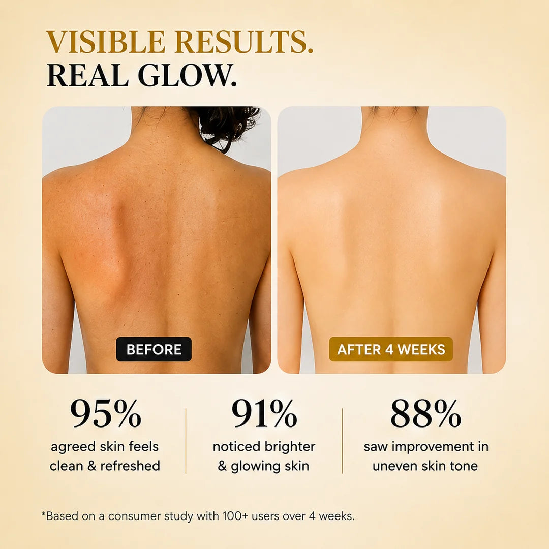Glow Shot Vitamin C Brightening Body Wash – 50 ml