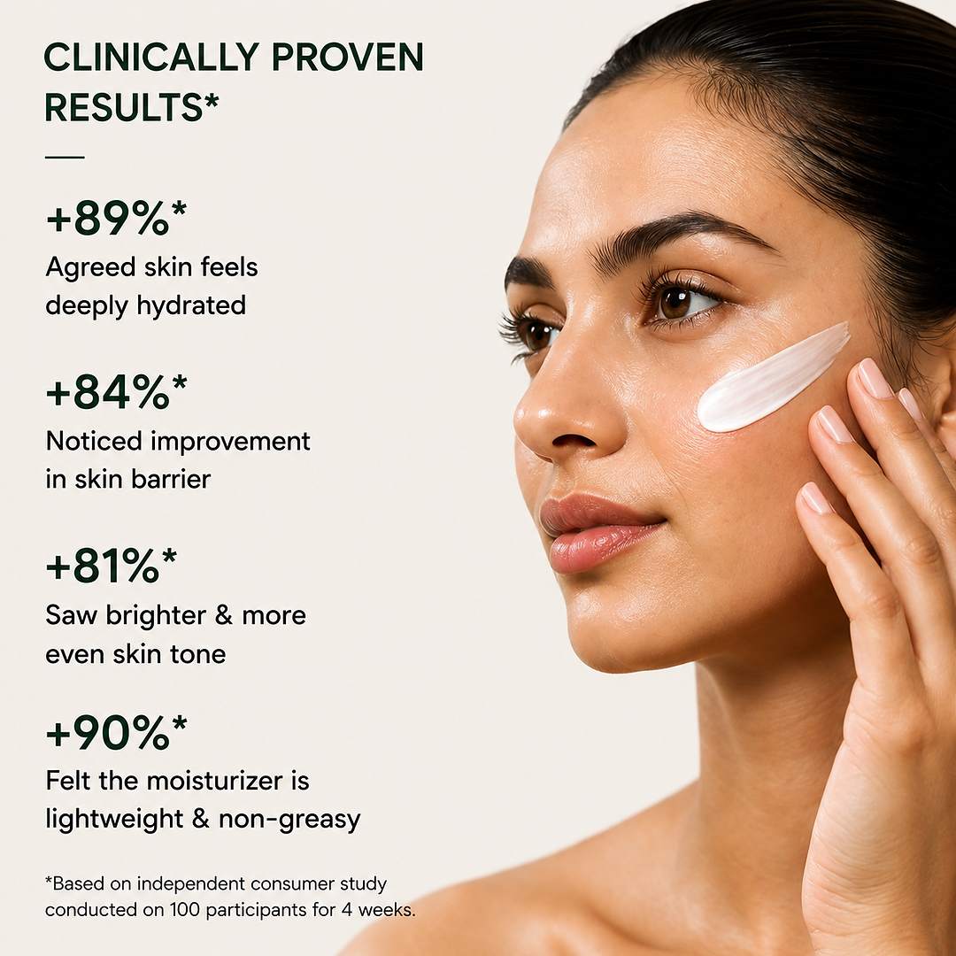 Hydrating Barrier Repair Moisturizer for Dry & Sensitive Skin – 50ml