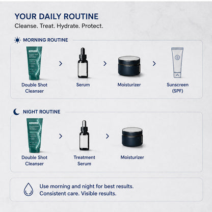 Double Shot Deep Clean + Hydrating Face Cleanser – 50ml