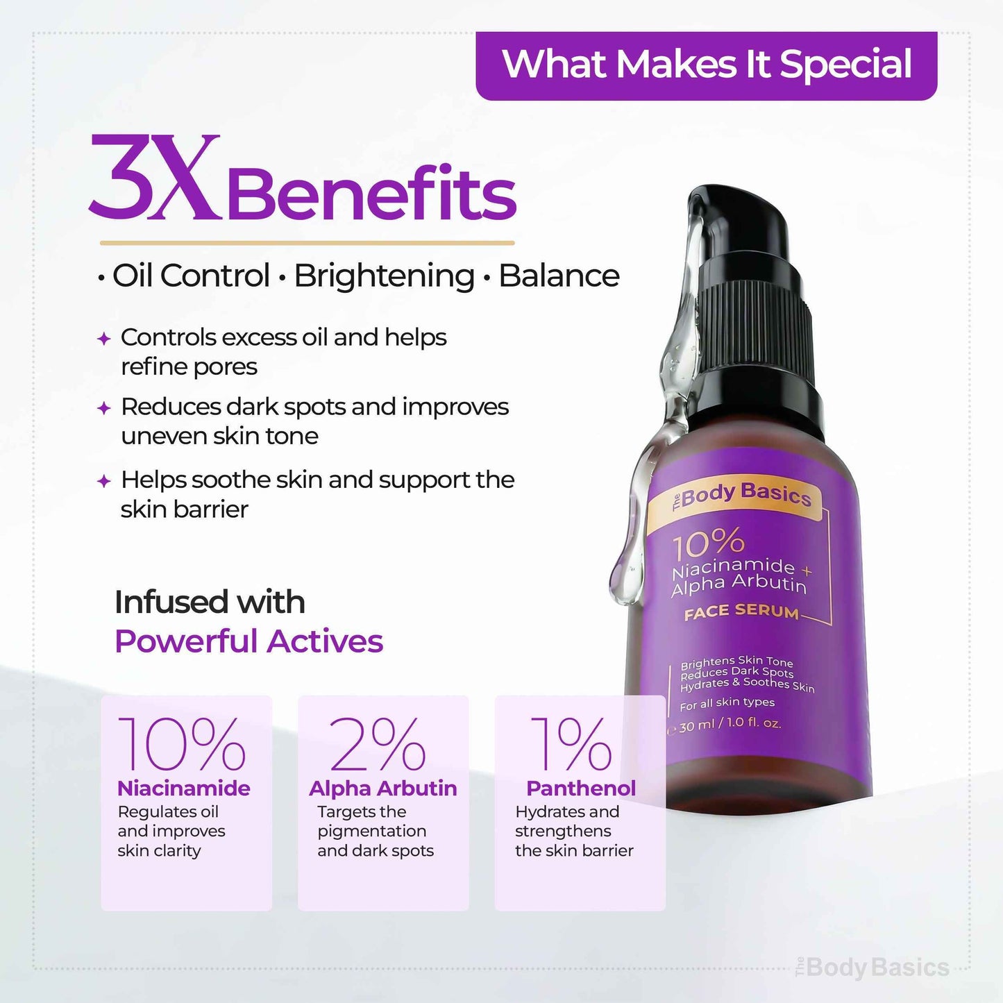 10% Niacinamide + 2% Alpha Arbutin Face Serum for Dark Spots, Oil Control & Brightening Skin | With Vitamin B5 & Hyaluronic Acid Bundel