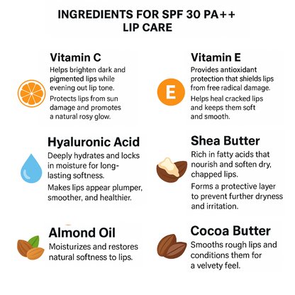 SPF 30 PA++ Brightening Lip Balm with Vitamin C & Hyaluronic Acid 5g | Sun Protection & Hydration
