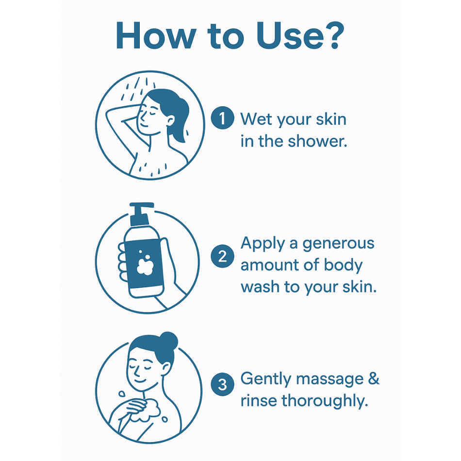 1% Salicylic Acid + 1% Vitamin C Daily Body Wash 200ml – Clear & Bright Skin