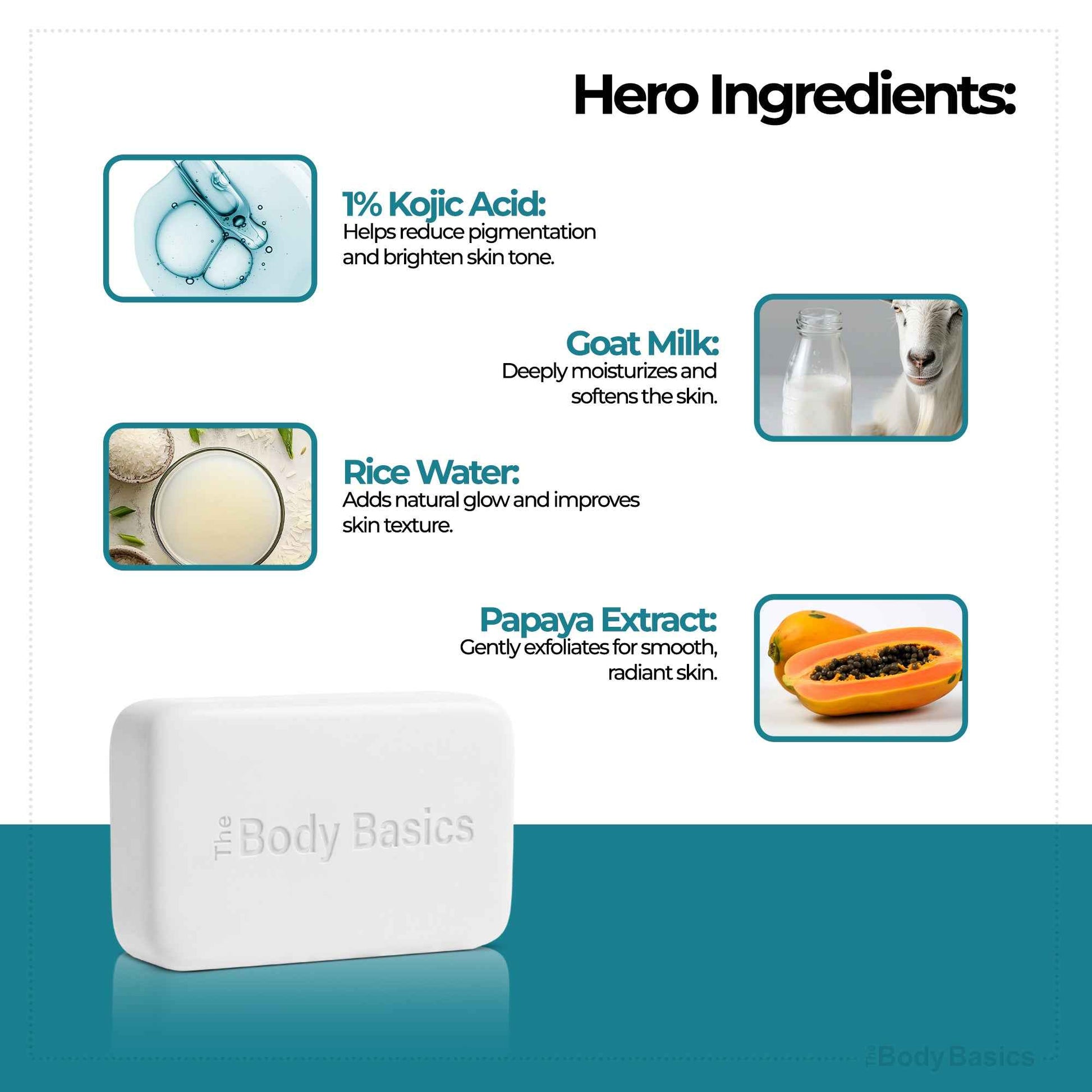 1% Kojic Acid + Goat Milk Handmade Soap - Skin Brightening & Moisturizing - Pack of 4